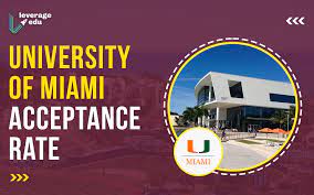 Miami University Acceptance Rate 2024