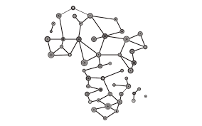 Africa Science Leadership Programme for Young African Scientists